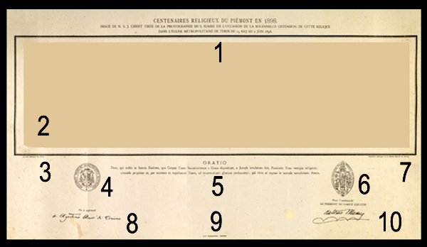 Diagram of the 1898 card of the Shroud of Turin, translated from French and Latin.